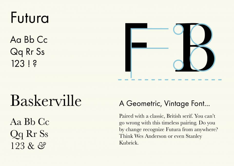 Futura & Baskerville font pairing How to Design the Perfect Wedding Invitations