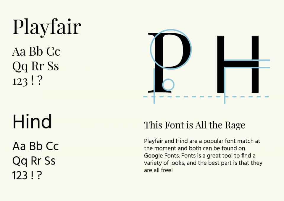 Playfair & Hind font pairing How to Design the Perfect Wedding Invitations